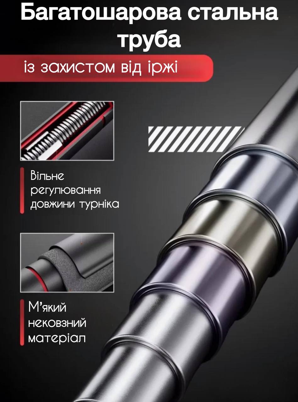  переваги